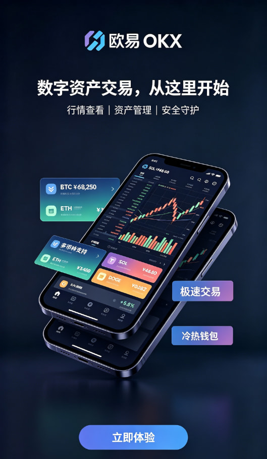 欧交易所app官网下载安全操作教程配图